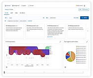 DuploCloud screenshot