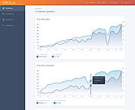 Dwolla-New Dashboard