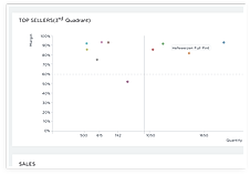 Food Cost screenshot