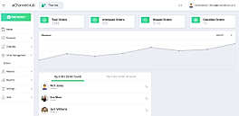 eChannelHub screenshot