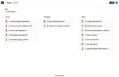 Roadmap