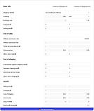 Tiktok Shop Fee Calculator