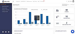 Edufar Dashboard screenshot