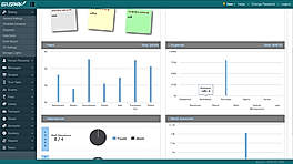 EduSpark : Dashboard screenshot