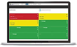 Monitoring screenshot