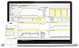 Performance screenshot