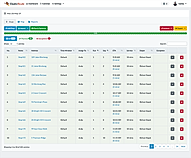 Planning and Optimizing