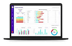 Supercharge your post-acute operations with a Digital Workforce