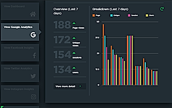 Elementary Analytics screenshot