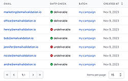 List email validation