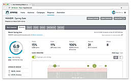 Email Analytics