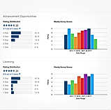 EmpowerPoints screenshot