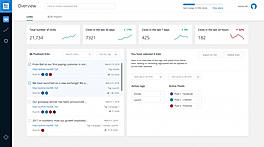 enBrandly screenshot