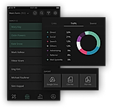 Ench : Responses and Traffic screenshot