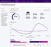 Analytics screenshot