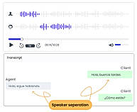 Effortless speaker identification
