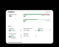 Analytics