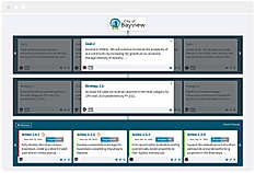 Put your plans into action