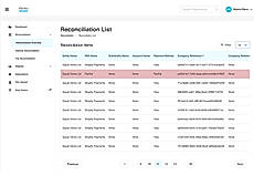 Reconciliation List