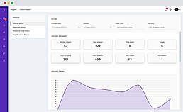erxes : Team Inbox screenshot