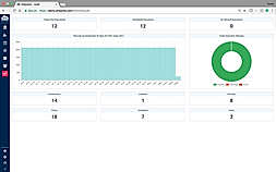 Etlworks Integrator screenshot