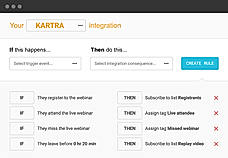 Automated Integrations