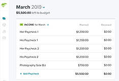  Identify Your Income