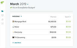 Enter Your Common Monthly Expenses