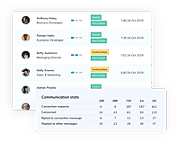 Expandi : Lead Generation screenshot
