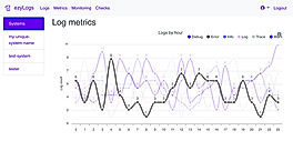 ezyLogs screenshot