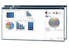 Gain Real-Time Operational Visibility and Control