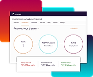 Optimize Customer Resources