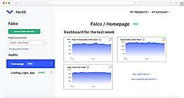 Falco : Dashboard screenshot