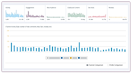  Analytics screenshot