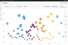 On-the-fly benchmarking