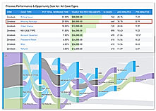 Fin Analytics screenshot