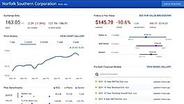 Fundamental Trading Data