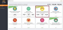 Abandoned Cart Pushes