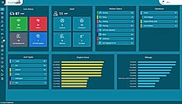 Dashboard screenshot