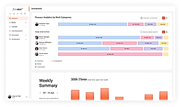 Dashboard screenshot