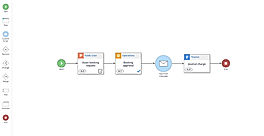 New Modeler Graphics