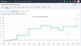 Keep Track of Cash Flow screenshot