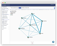 Collaboration screenshot