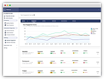 Engagement Metrics screenshot