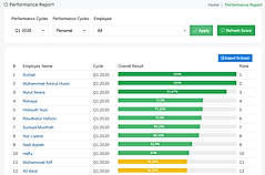 FlowyTeam screenshot