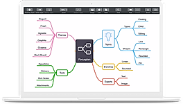 Focusplan : Dashboard screenshot