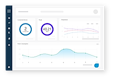 Fogwing - IoT Analytics Studio