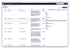Formik : Submissions screenshot