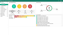 FortiClient screenshot