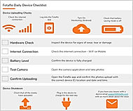 Fotaflo Daily Checklist